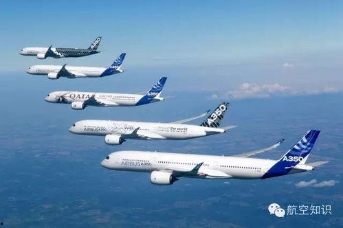 飞机讲解视频,跟随讲解视频探索航空奥秘