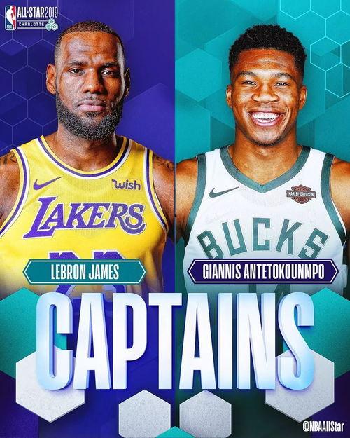 nba全明星票王2017,荣耀时刻回顾