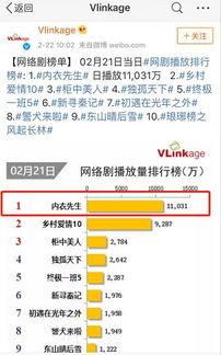 内衣先生免费观看网址,畅享时尚内衣盛宴